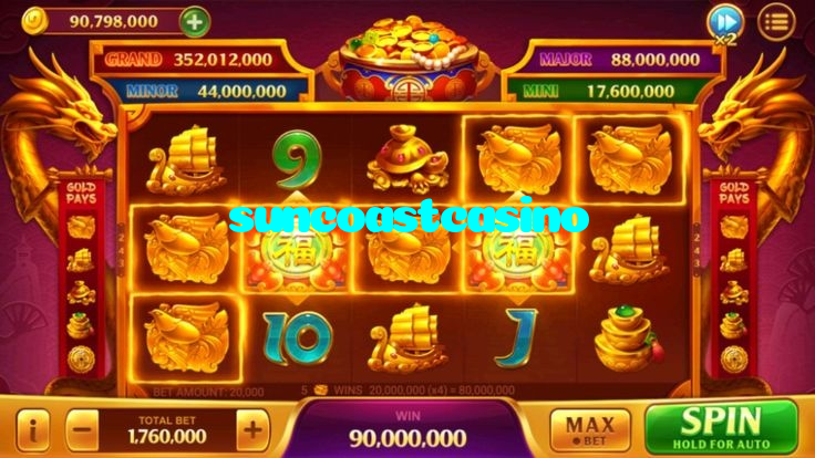 making first deposit on suncoastcasino website using local payment methods in Pakistan