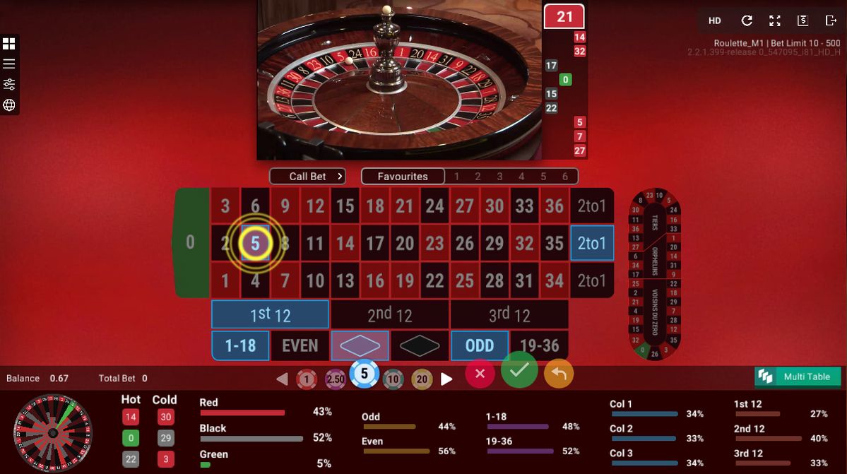 suncoastcasino میں پاکستان کے کھلاڑیوں کے لیے ٹاپ گیمز